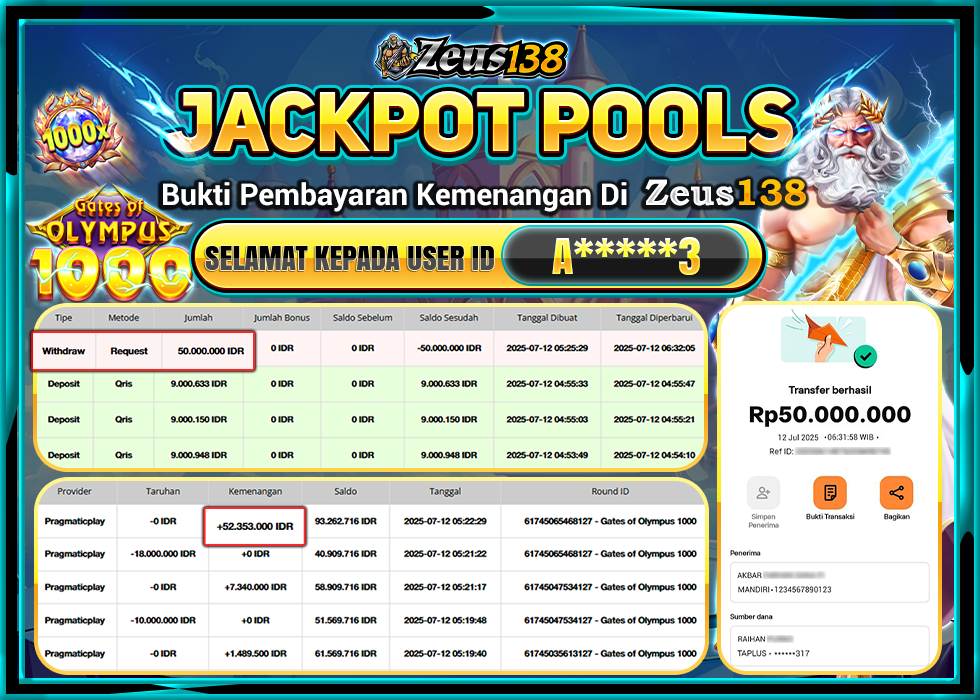 ZEUS138 GATES OF OLYMPUS 1000 Rp.43.000.000 LUNAS