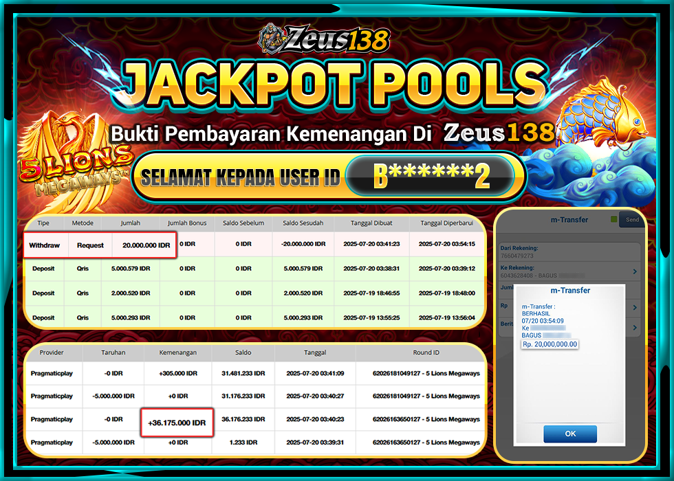 ZEUS138 5 LIONS MEGAWAYSRp.20.000.000,- LUNAS