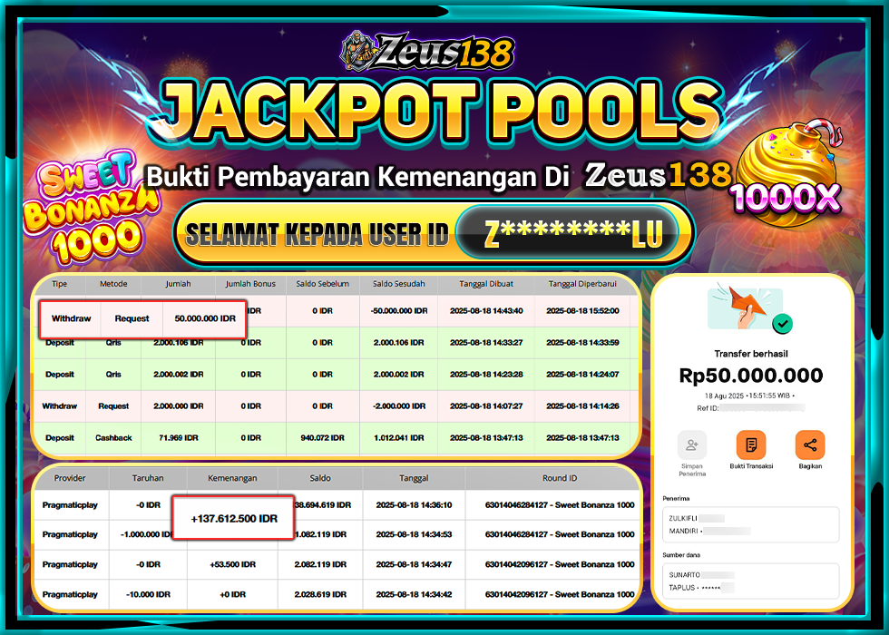 ZEUS138 SWEET BONANZA 1000 Rp 50.000.000 LUNAS