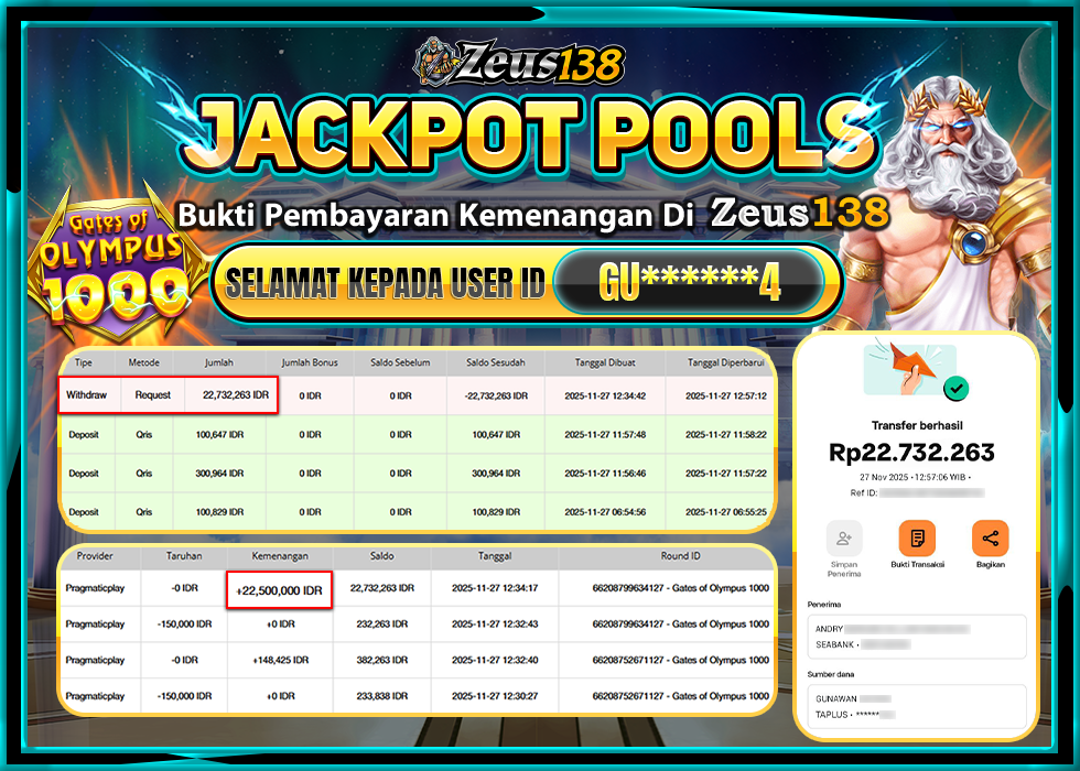 ZEUS138 GATES OF OLYMPUS 1000 Rp 22,732,263 LUNAS 